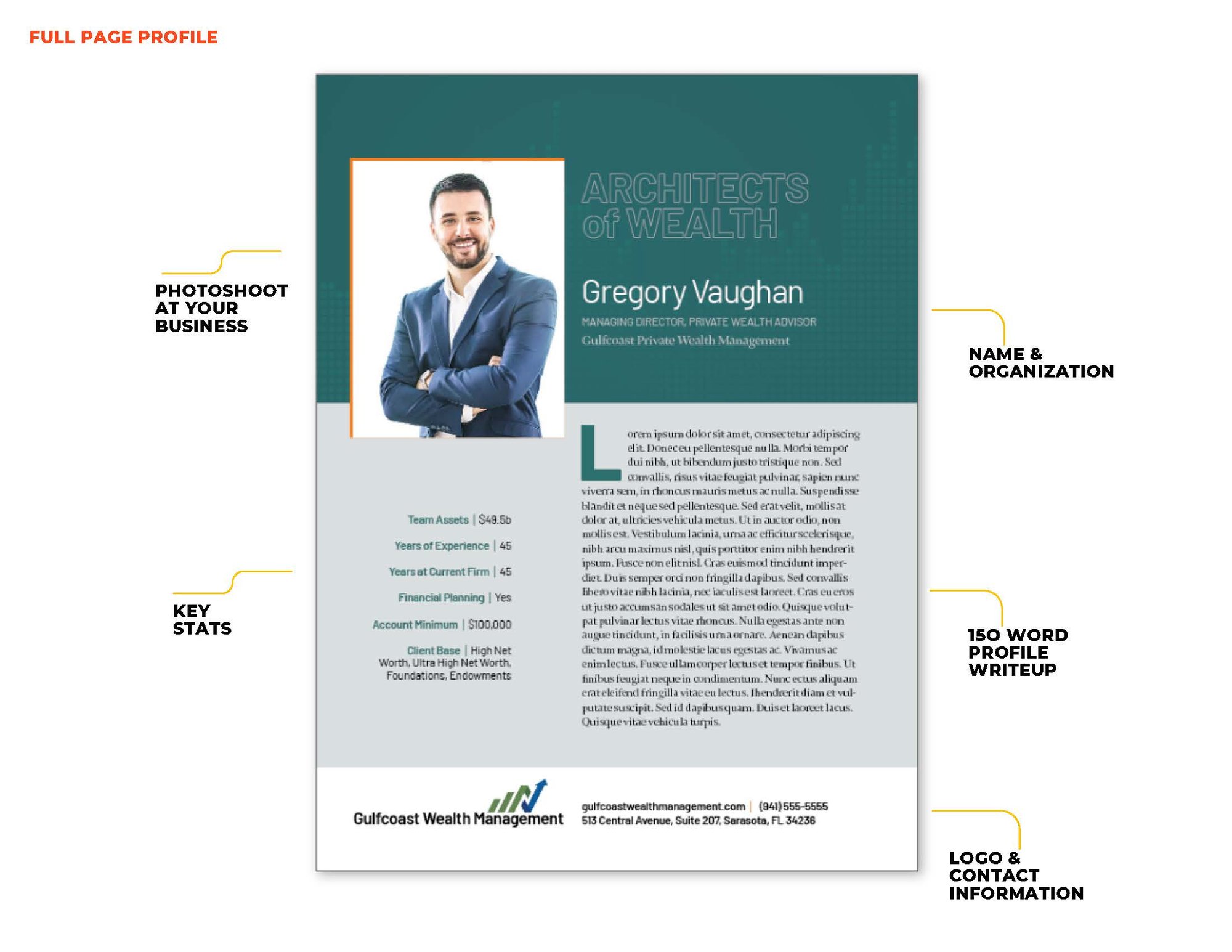 Sarasota Magazine - Architects of Wealth - Sell Sheet (June)_Page_5