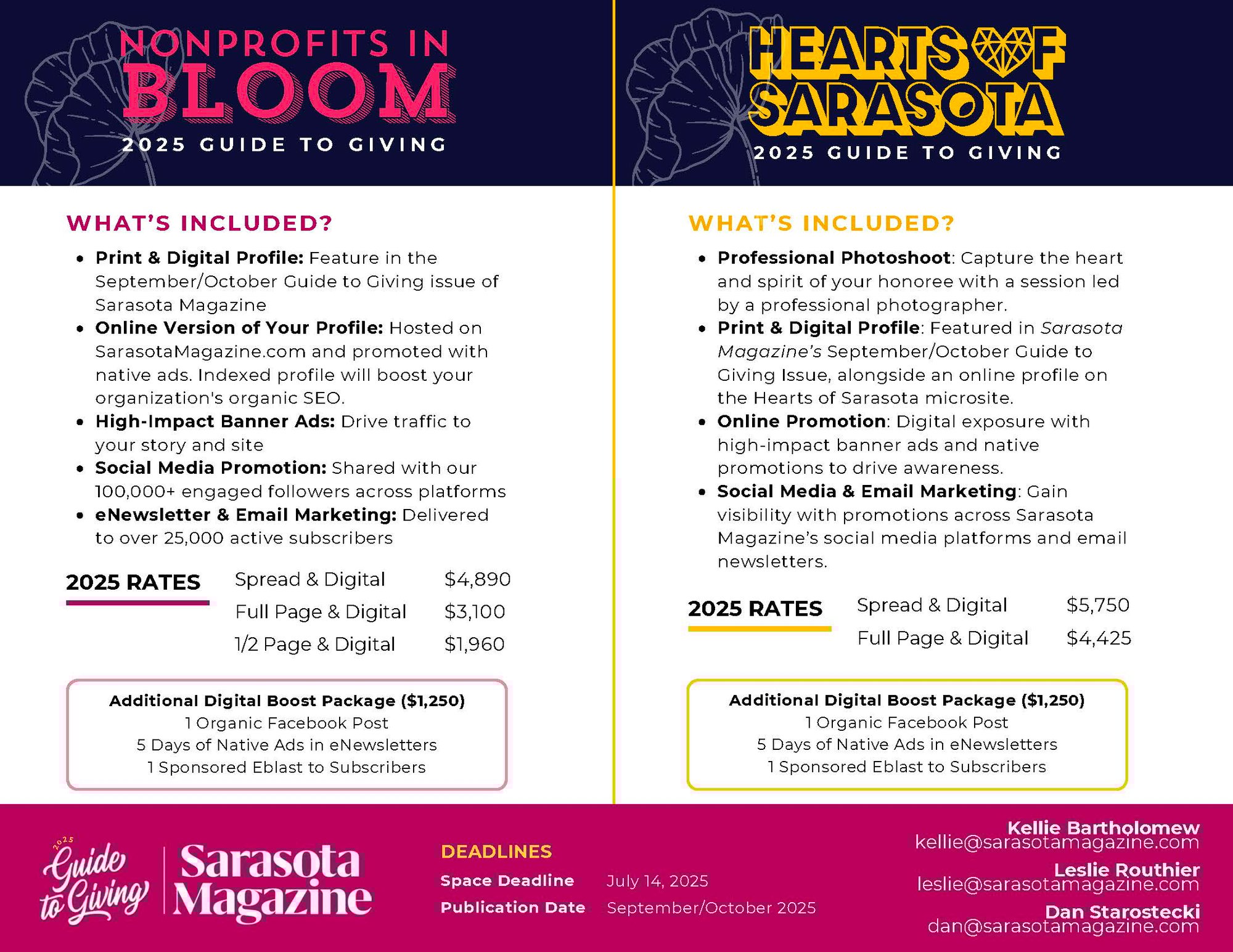 Sarasota Magazine - Guide to Giving - Sellsheet - Final (Compressed)_Page_4