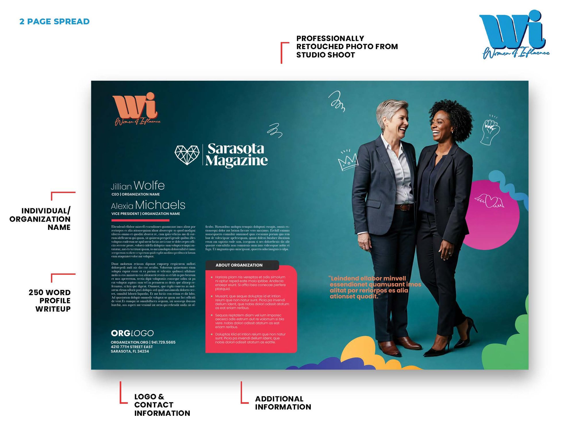 WOI 2025 info sheet_Page_4