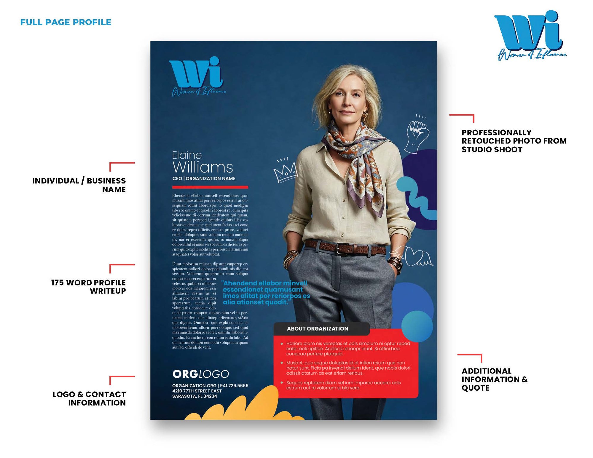 WOI 2025 info sheet_Page_5